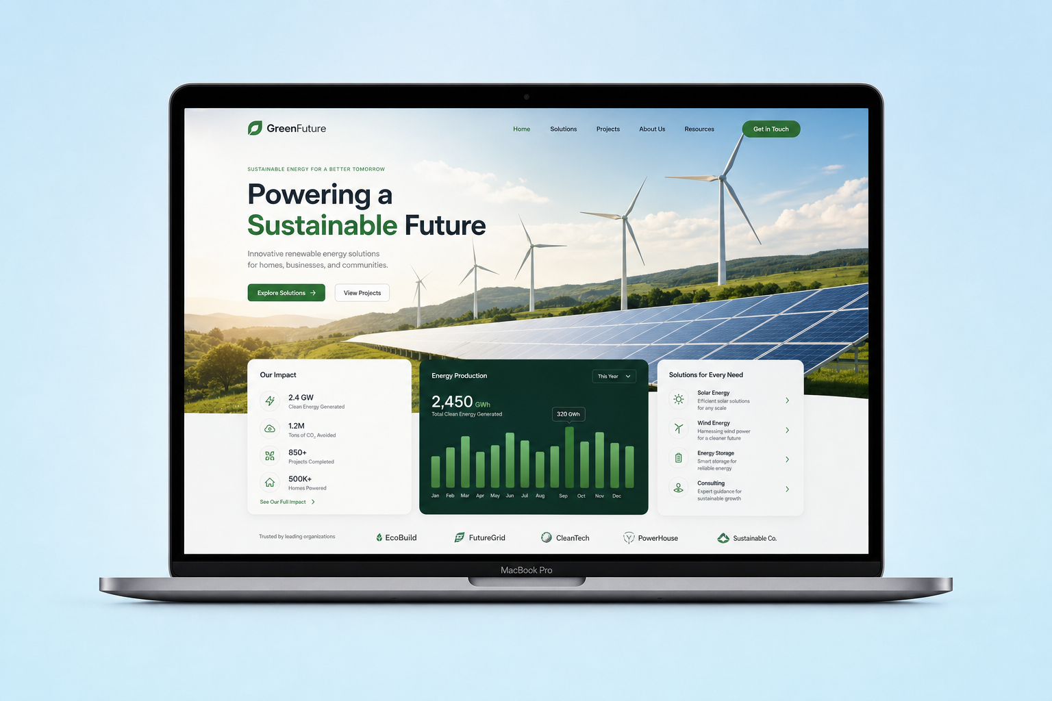 Horizon Renewable Power